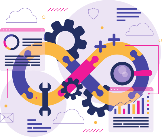 Offshore Development Center Services