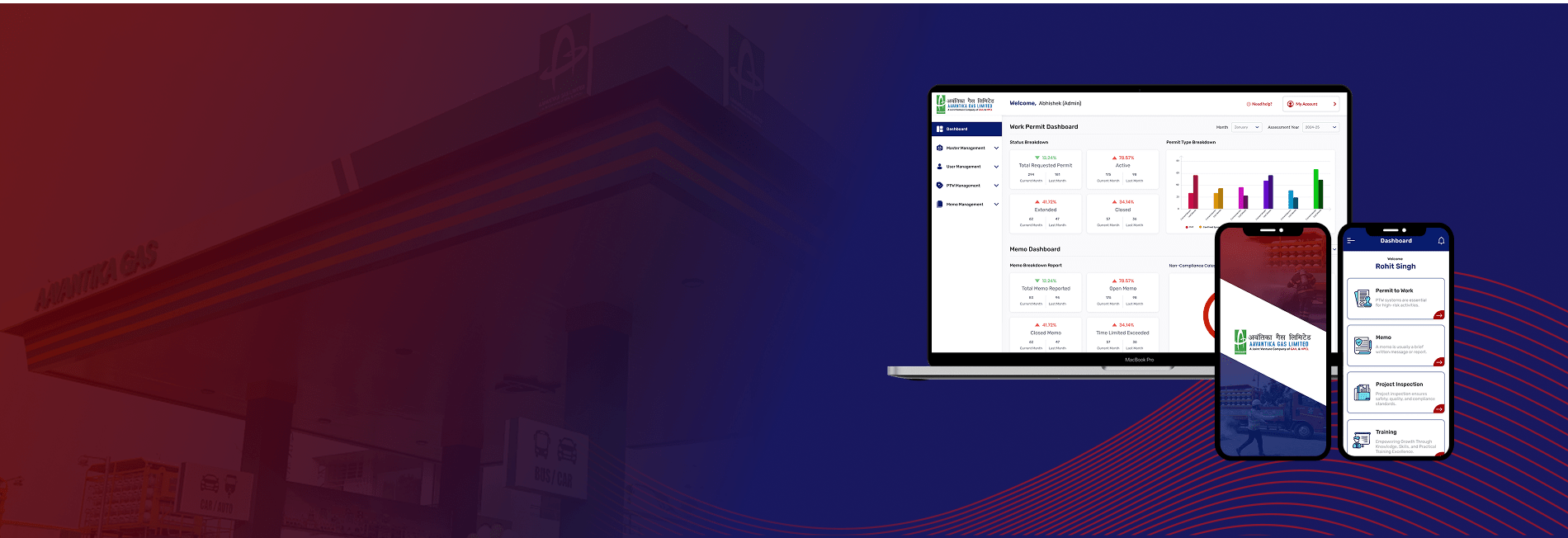 Avantika Gas – Transforming Customer Energy Access