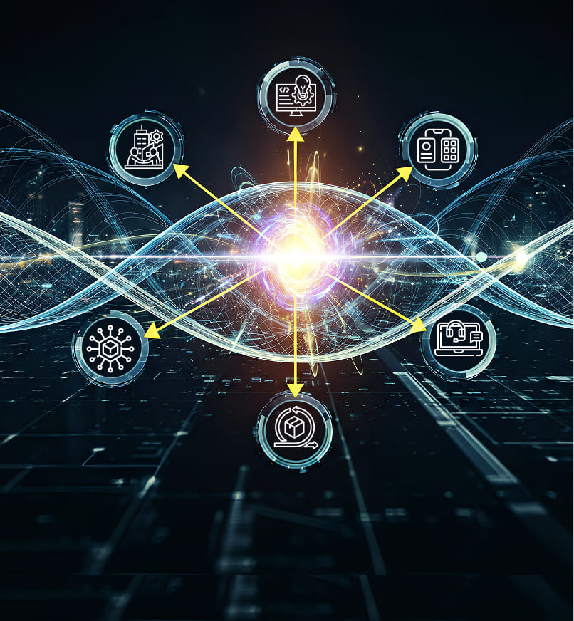 Product Plateform Engineering