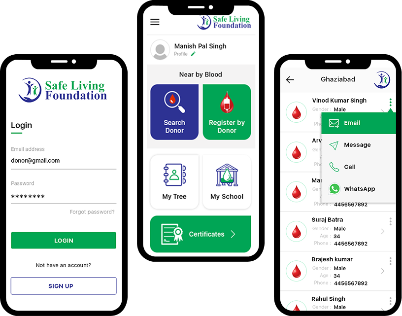 Safe Living Foundation