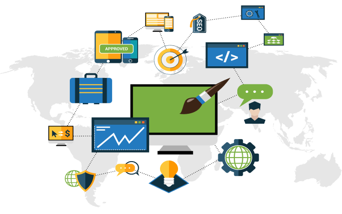 Web Development Services